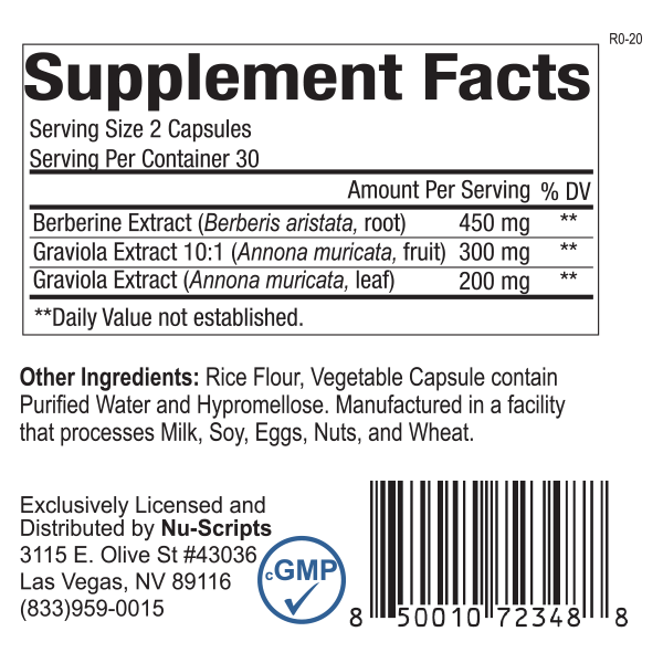 Polyp Formula (DFS)