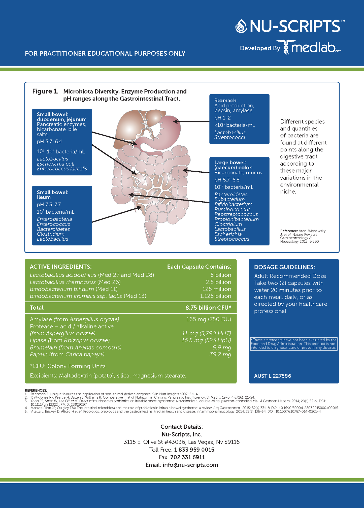 EnBiotic (previously Fx IBS)