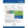 FX Immune