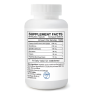 Hematology Boost